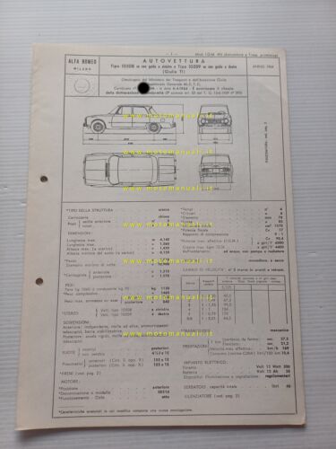 Alfa Romeo Giulia TI 1.6 1964 scheda omologazione DGM Motorizz. …