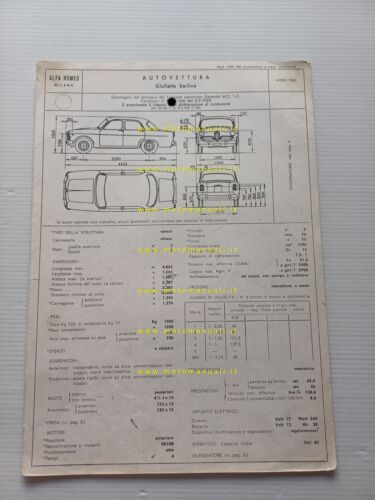 Alfa Romeo Giulietta Berlina 1960 scheda omologazione DGM Motorizzaz. Facsimile