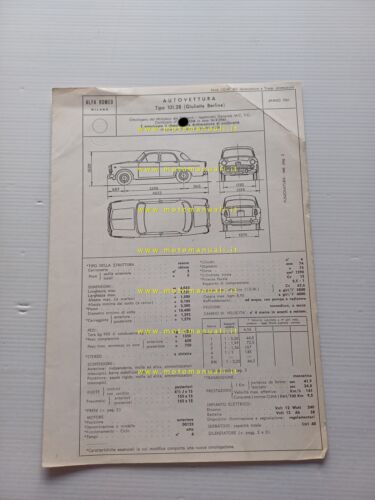 Alfa Romeo Giulietta Berlina 1961 scheda omologazione DGM Motorizzaz. Facsimile