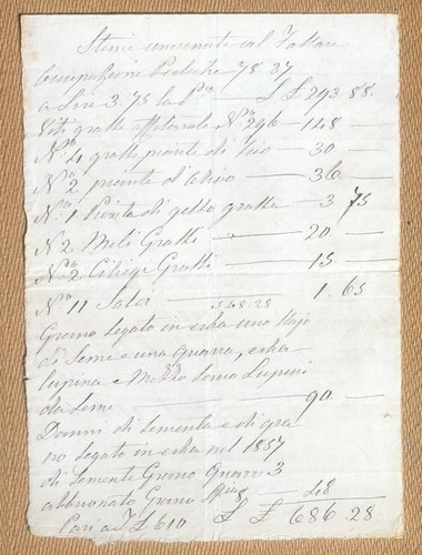 Antico documento manoscritto XVI XVII Secolo - Stime convenute col …