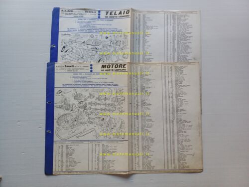 Benelli 125 Nuovo Leoncino 1965 catalogo ricambi originale parts catalogue
