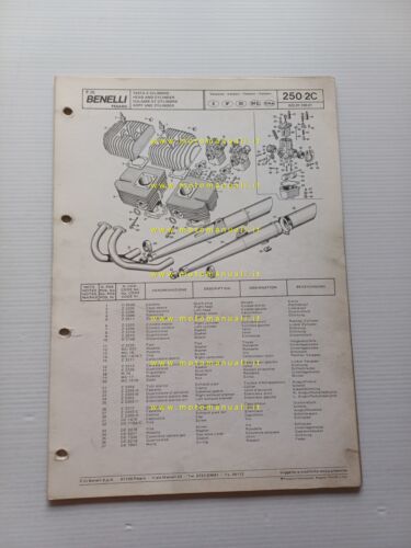 Benelli 250 2C accensione puntine catalogo ricambi originale spare parts …