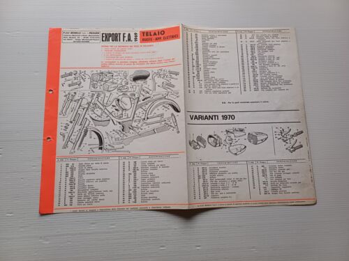Benelli 49 Export F.A.1969-70 catalogo ricambi TELAIO originale frame parts …