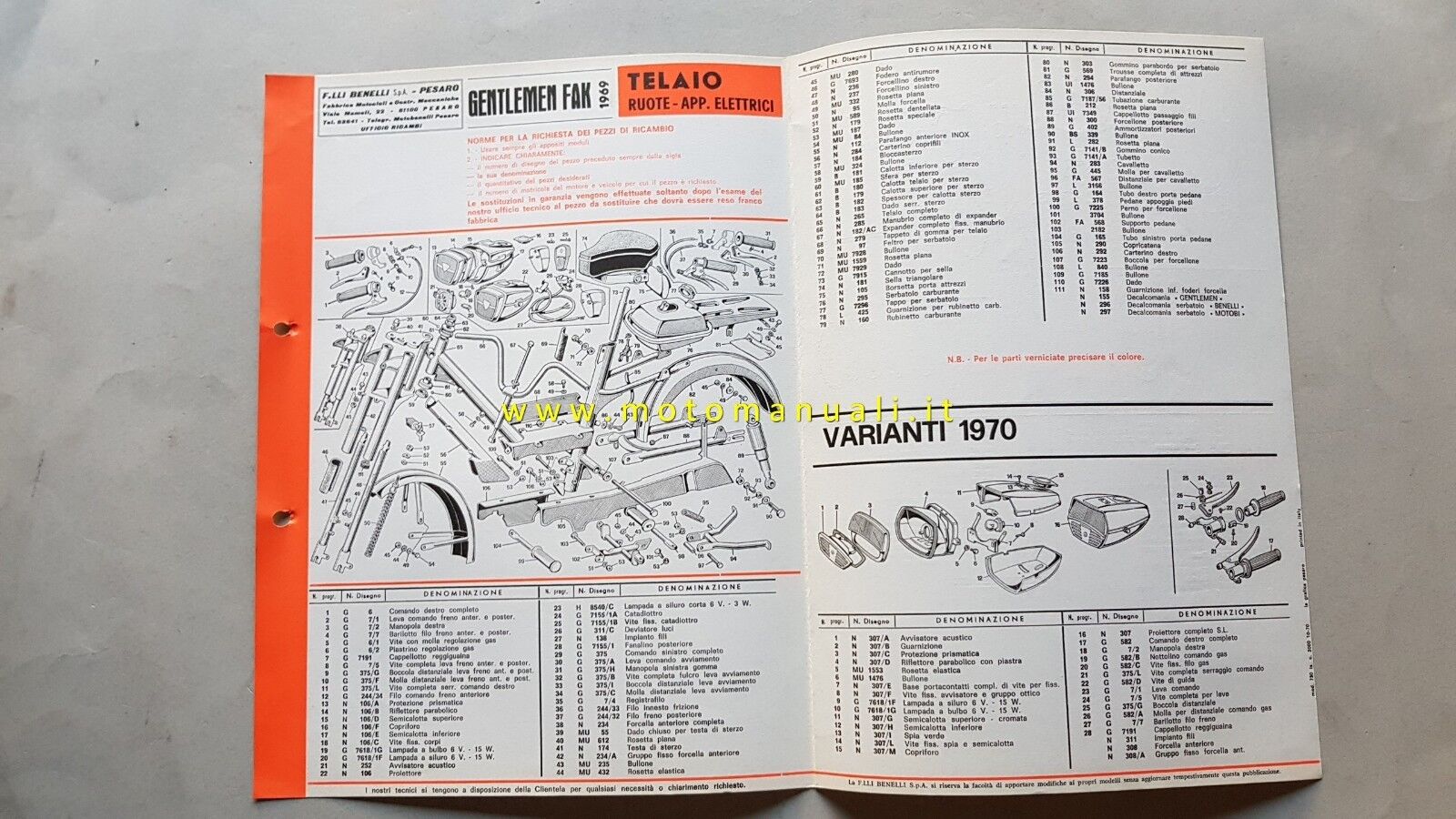 Benelli 49 Gentlemen FAK 1969-70 catalogo ricambi TELAIO frame parts …