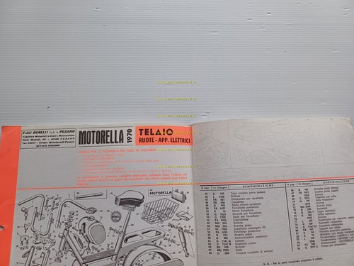 Benelli 49 Motorella 1970 catalogo ricambi TELAIO