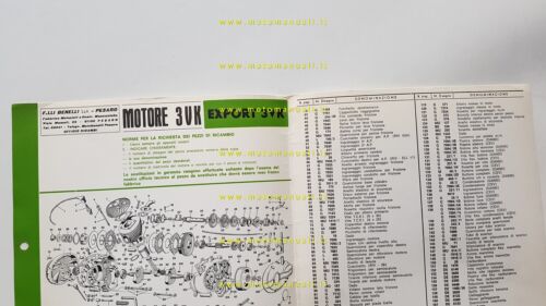 Benelli 50 3VK 1970 catalogo ricambi motore originale