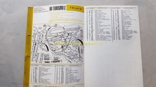 Benelli 90 Turismo 1972 catalogo ricambi originale moto spare parts …