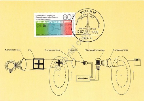 Cartolina Internationale Funkausstellung timbro filatelico 1983