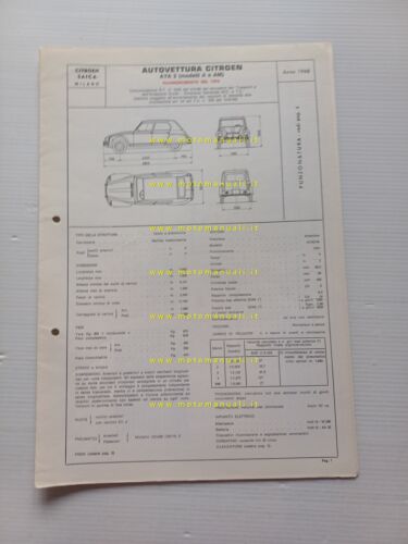 Citroen Dyane AYA 2 A-AM 1968 scheda riconoscimento tipo Motorizzazione …