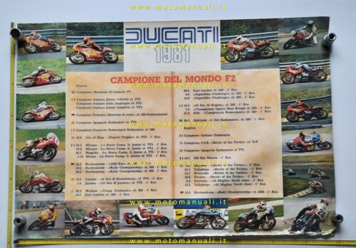 Ducati Pantah - 900 SS vittorie 1981 poster per concessionari …