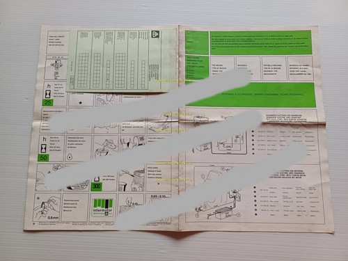 InterMotor motore industriale serie IM depliant manuale uso catalogo ricambi