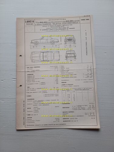 Lancia Flavia 1.8 Convertibile 1965 scheda omologazione DGM Motor. Facsimile