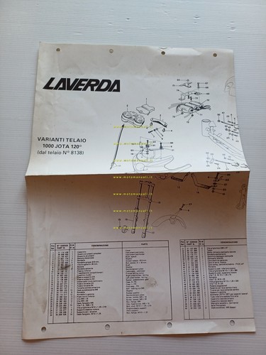 Laverda 1000 Jota 120° VARIANTI catalogo ricambi TELAIO originale FRAME …