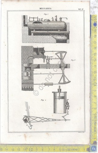 Litografia - Meccanica - Tav IV - .XIX Secolo