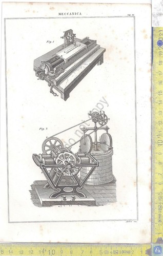 Litografia - Meccanica - Tav VI - .XIX Secolo