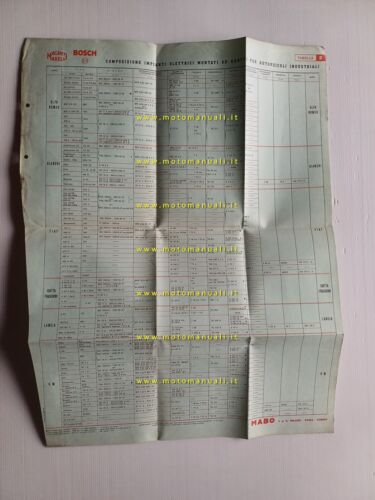 Magneti Marelli - Bosch 1953 tabella componenti elettrici autocarri originale