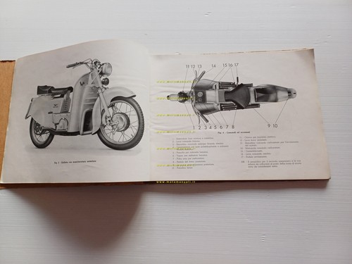 MOTO GUZZI Galletto 160 1951 catalogo ricambi originale