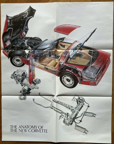 Poster - The Anatomy of the New Corvette