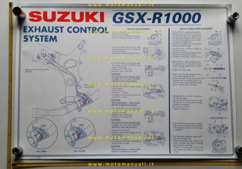 Suzuki GSX 1300 R 1999 Sistema Controllo Scarico poster per …
