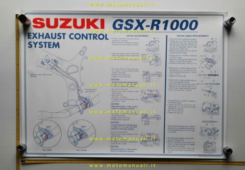 Suzuki GSX-R 1100 2001 Sistema Controllo Scarico poster per officine …