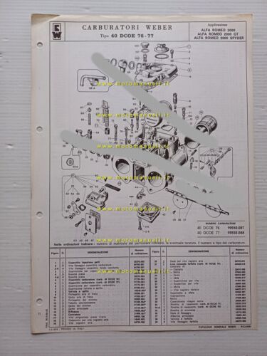 Weber carburatore 40 DCOE 76-77 Alfa Romeo 2000-GT-Spider 1974 catalogo …