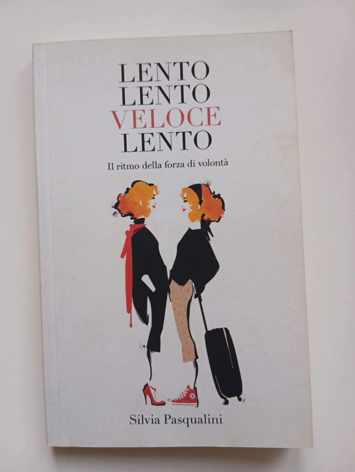 Lento lento veloce lento il ritmo della forza di volontà …