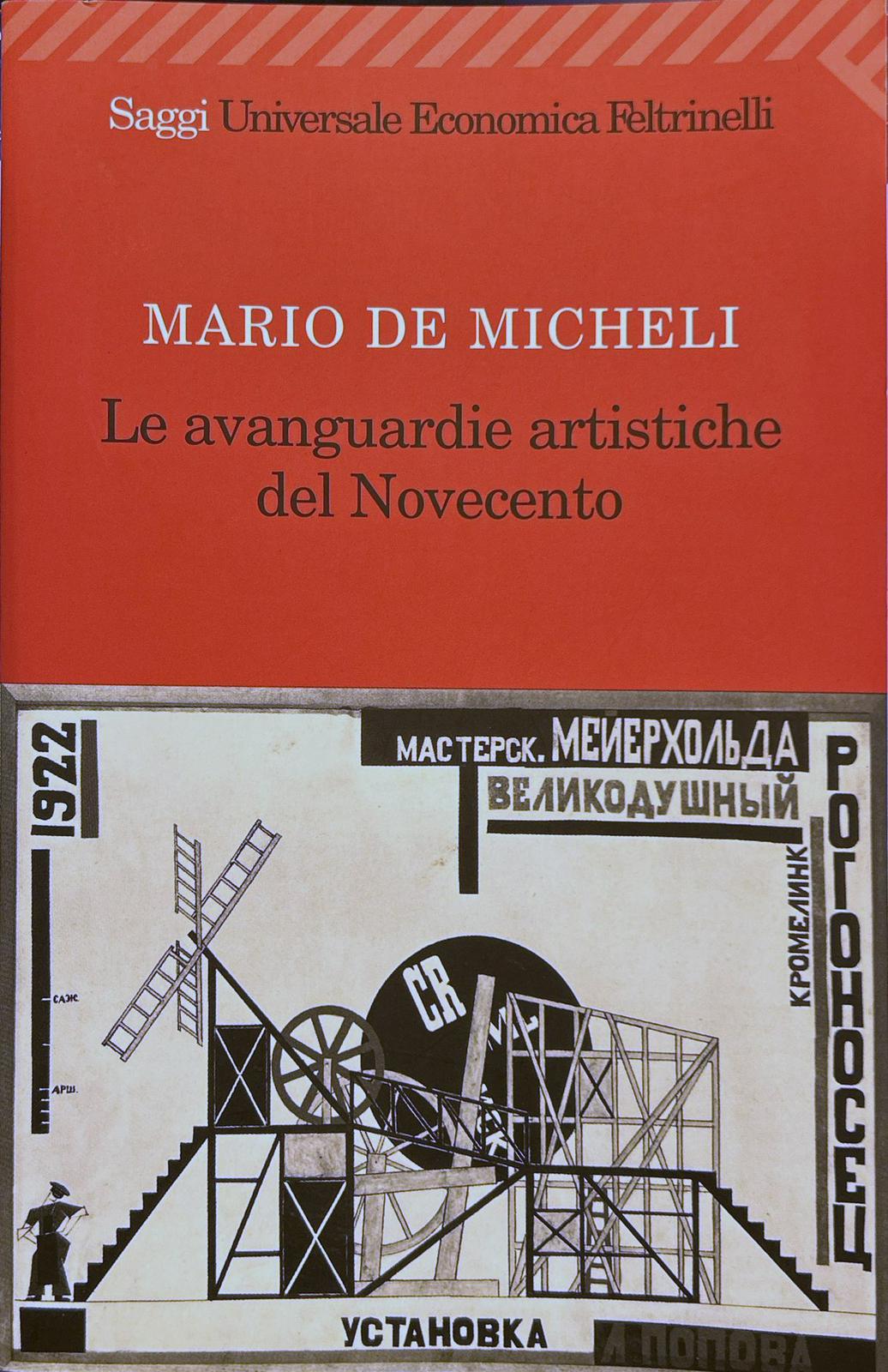 Le avanguardie artistiche del Novecento