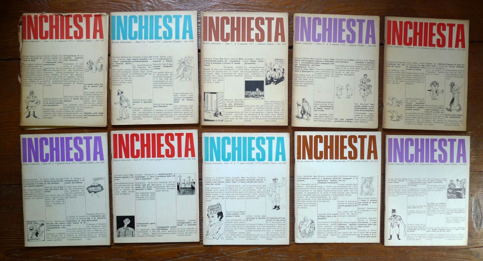 Lotto INCHIESTA.Rivista trimestrale,Dedalo 1971-82[politica,sociologia,150 ore