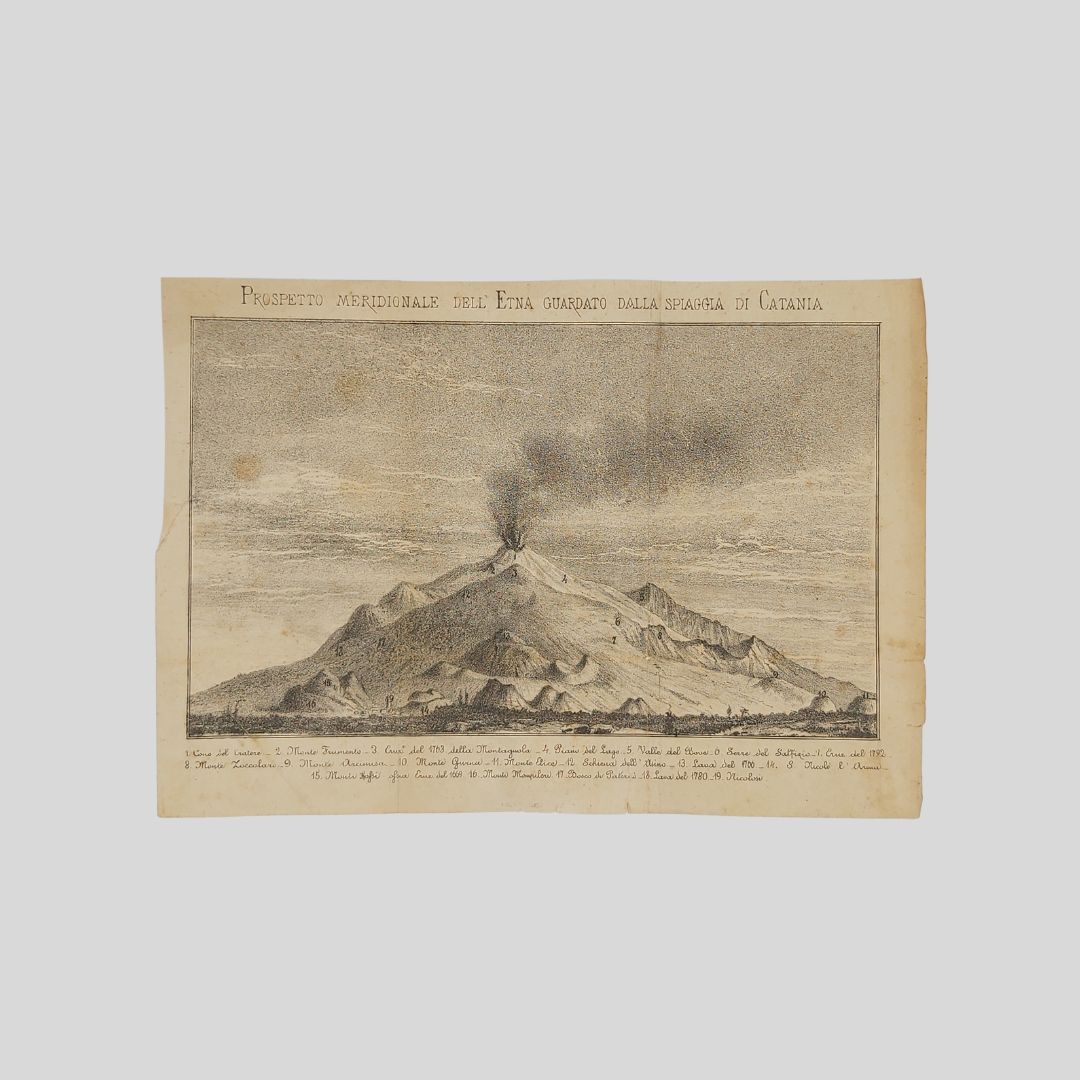 Prospetto meridionale dell’Etna guardato dalla spiaggia di Catania.