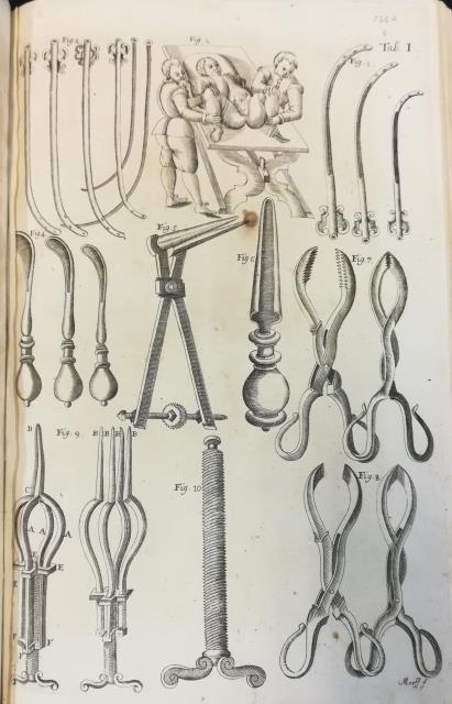 BIBLIOTHECA CHIRURGICA. Sive Rerum ad Artem Machaonicam quoquô modô spectantium …