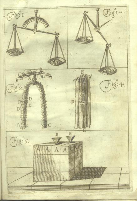DELLA NATURA DELL'UMIDO E DEL SECCO / DELLA NATURA DEL …