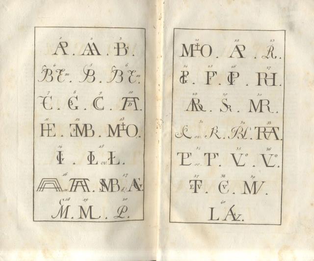 DIZIONARIO DEI PITTORI DAL RINNOVAMENTO DELLE BELLE ARTI FINO AL …