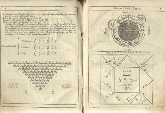 Ephemeridum iuxta Tychonis hypotheses et cœlo deductas observationes. Tomus secundus: …