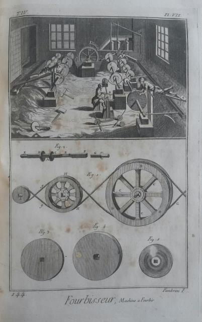 FOURBISSEUR. Dieci tavole tratte da "Planches pour l'"Encyclopédie ou pour …