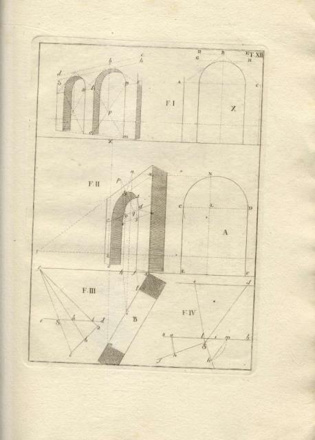 GEOMETRIA DESCRITTIVA AD USO DEGLI ARTISTI. Che contiene la Delineazione …