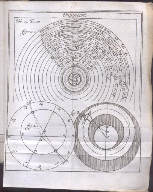 INSTITUTIONES PHILOSOPHICAE. Ad faciliorem Veterum, ac Recentiorum Philosophorum Lectionem comparatae. …
