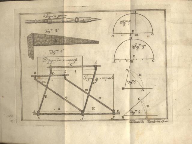L'ARTE DI ACQUERELLARE. Tradotto dal Francese con annotazioni e supplementi …