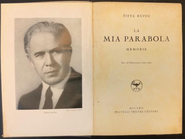 LA MIA PARABOLA. Memorie.
