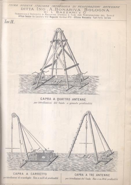LE PERFORAZIONI DEL SUOLO PER LA RICERCA D'ACQUE SALIENTI E …