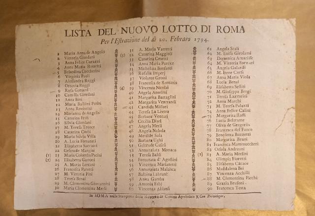 LISTA DEL NUOVO LOTTO DI ROMA. Per l'estrazione del dì …