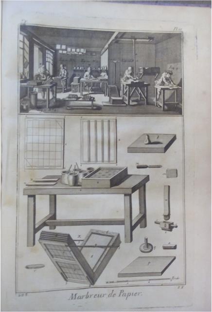 MARBREUR DE PAPIER. Due tavole tratte da "Planches pour l'"Encyclopédie …