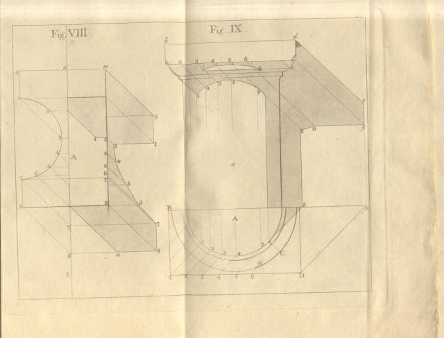 SAGGIO TEORICO - PRATICO INTORNO ALLA DETERMINAZIONE DELL'OMBRE NEI DIVERSI …