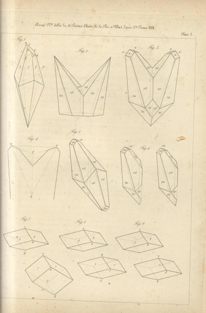 STUDII SULLA MINERALOGIA SARDA.