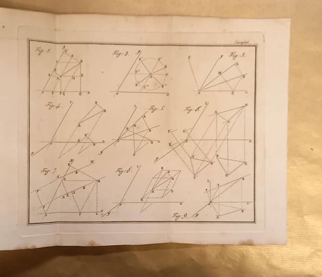 TEORIA ANALITICA DELLE PROJEZIONI. Letta alla R. Accademia il giorno …