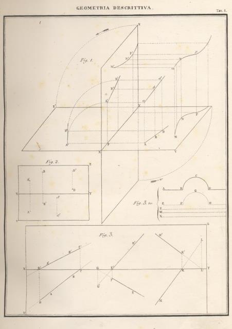 TRATTATO DI GEOMETRIA DESCRITTIVA. Seguìto dal metodo de' piani con …