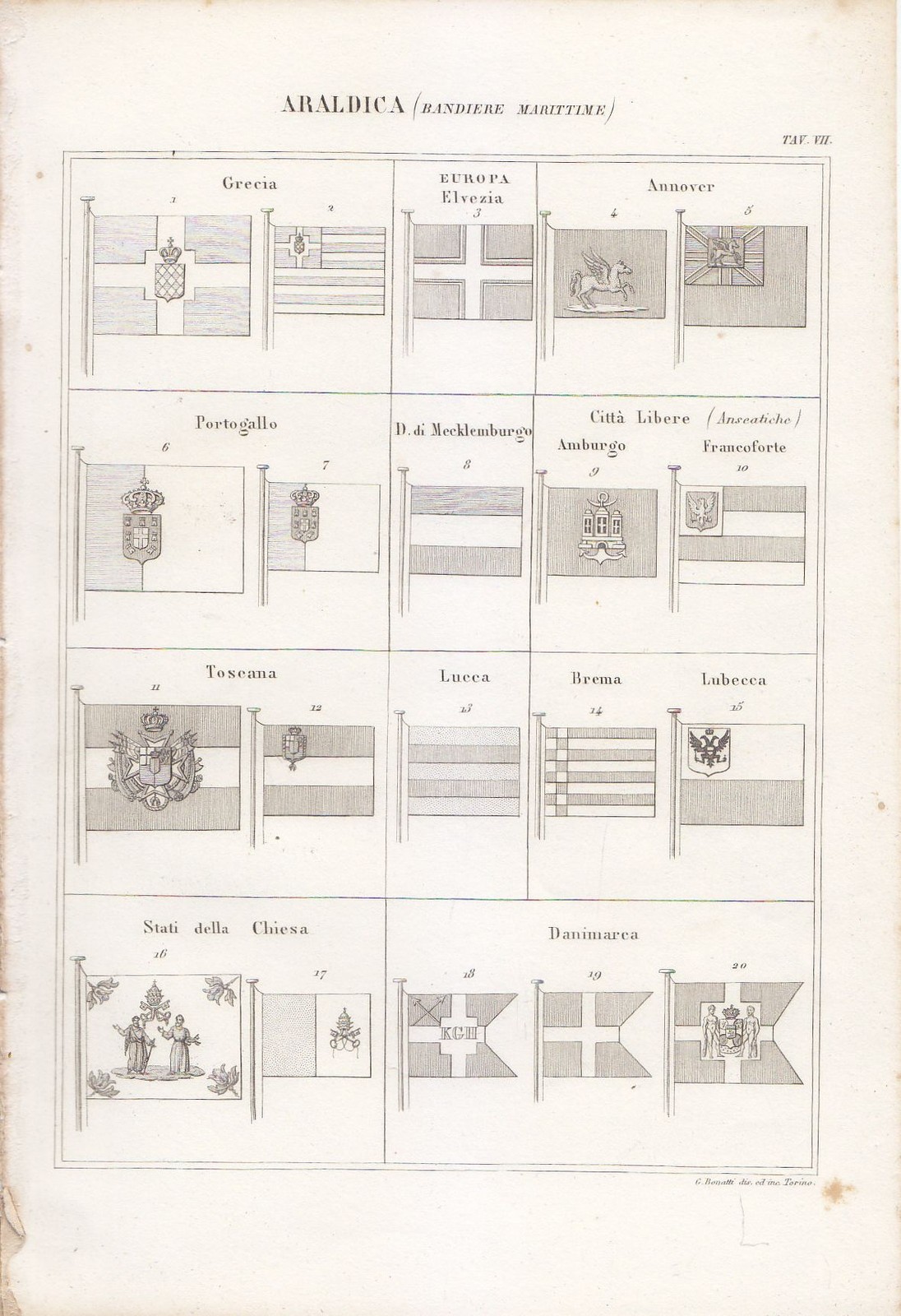 Araldica BANDIERE MARITTIME Incisione Stampa Antica 1866 Tavola Originale Grecia