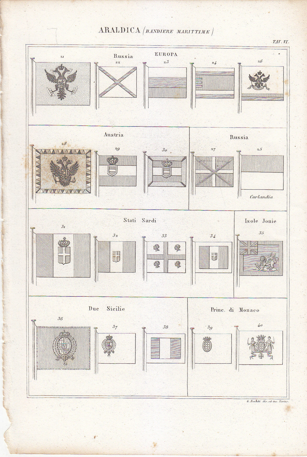 Araldica Bandiere Marittime Incisione Stampa Antica 1866 Tavola Vintage Austria