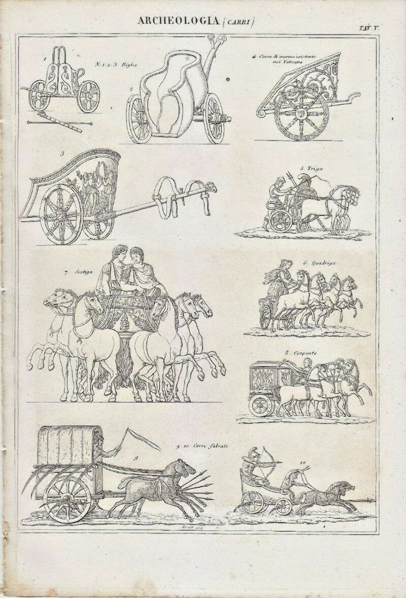 ARCHEOLOGIA CARRI BIGA CARPENTO FALCATI Incisione Stampa Antica 1866 Originale