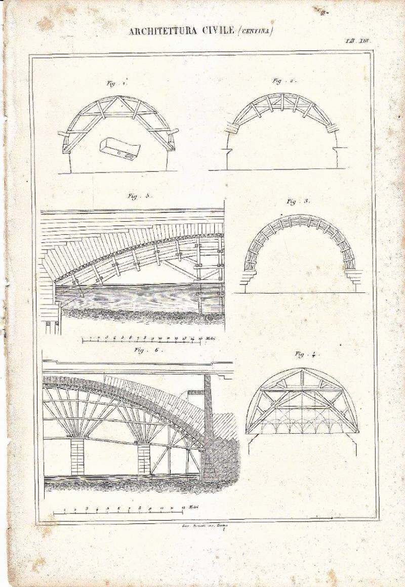 Architettura Civile Centina Ponti Incisione Stampa Antica 1866 Tavola Originale