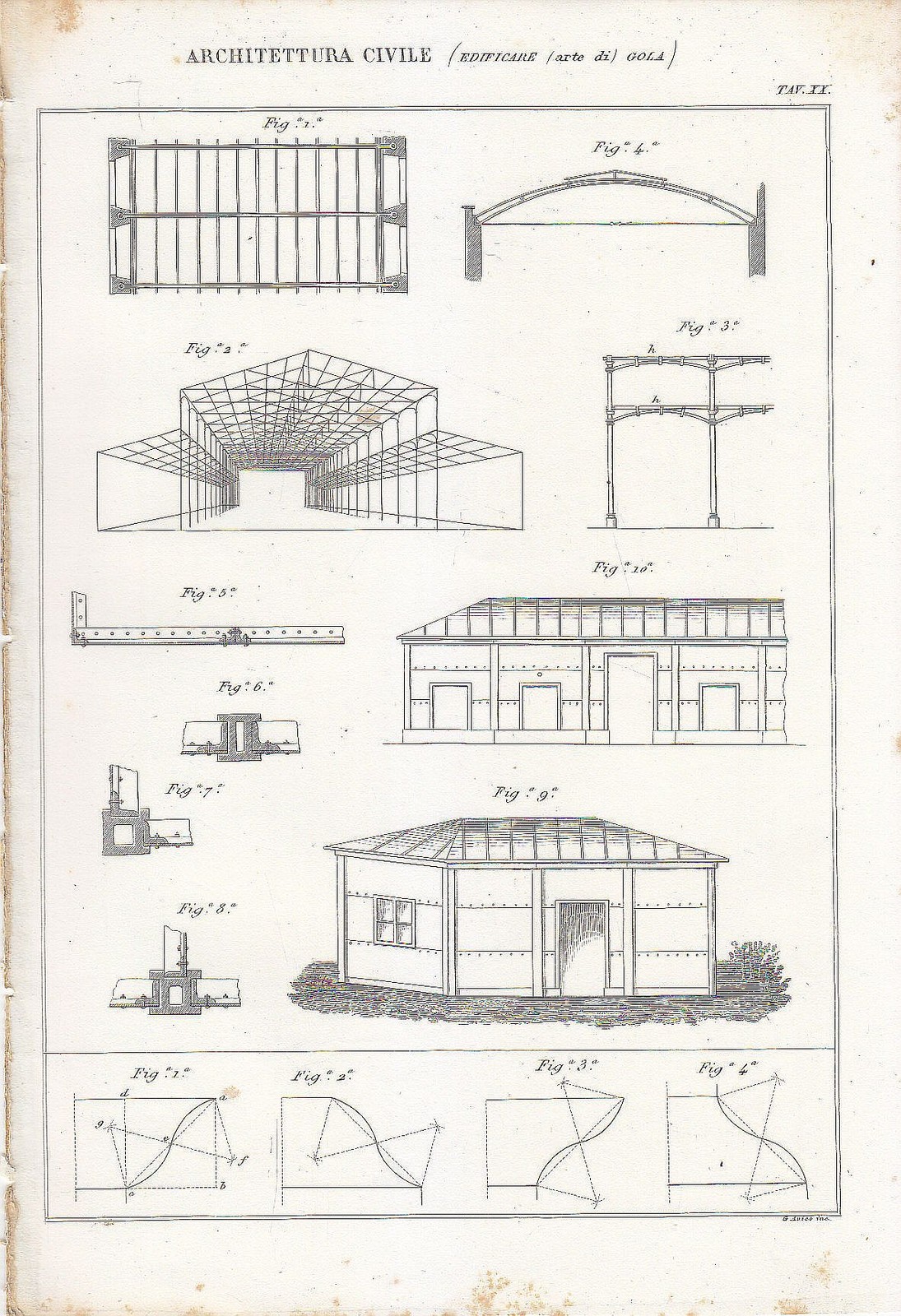 ARCHITETTURA CIVILE EDIFICARE GOLA Incisione Stampa Antica 1866 Tavola Originale